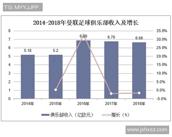 外国足球明星与中国足球发展对比分析及其启示 外国足球明星与中国足球发展对比分析及其启示